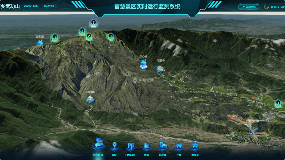 红毛镇倾斜摄影技术在旅游规划中的应用？